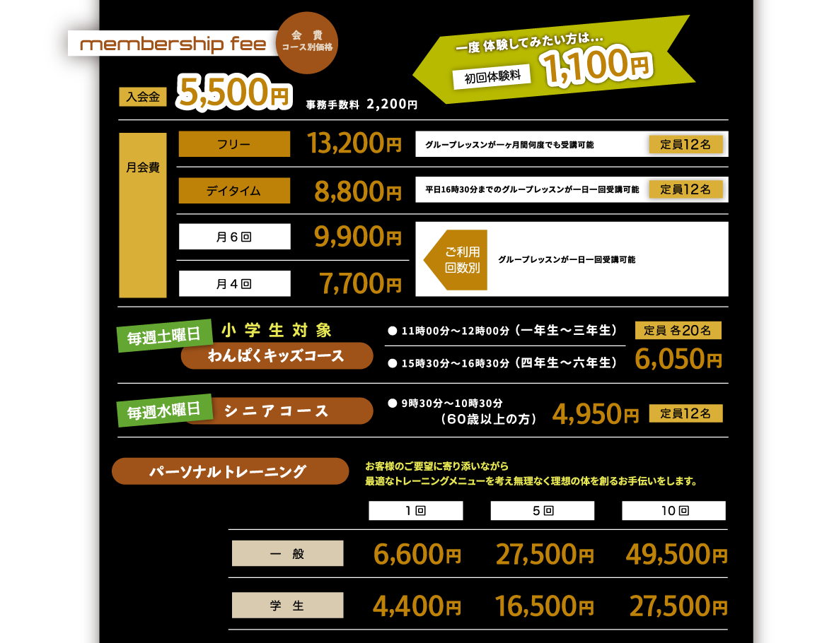 会　費：コース別価格。